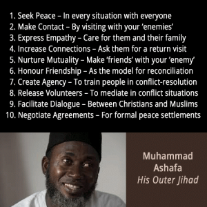 Muhammad 4